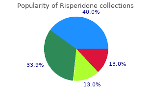 cheap 4 mg risperidone fast delivery