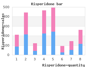 buy risperidone 2mg without a prescription