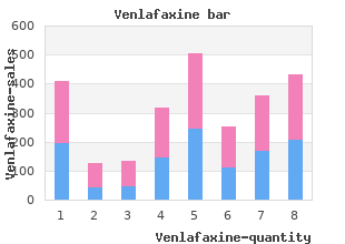venlafaxine 150mg generic