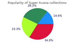 buy 160 mg super avana mastercard
