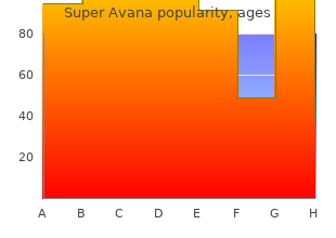 generic super avana 160mg free shipping