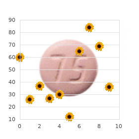 Cold antibody hemolytic anemia