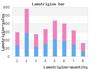 lamotrigine 50mg cheap