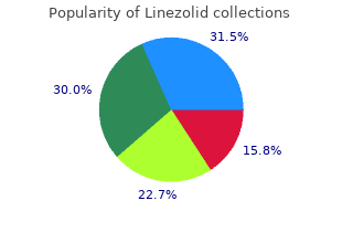 safe linezolid 600mg