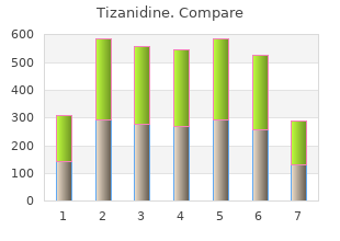generic 2 mg tizanidine with visa