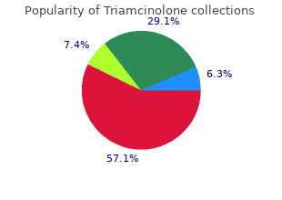 order 15 mg triamcinolone visa