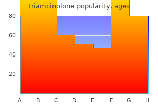 purchase triamcinolone 10mg without prescription