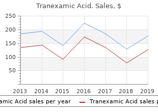 purchase tranexamic 500 mg fast delivery