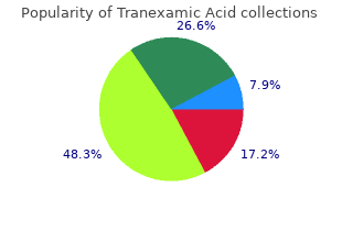 cheap 500mg tranexamic mastercard