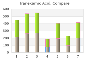buy tranexamic 500 mg lowest price