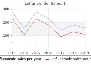 discount 20 mg leflunomide visa