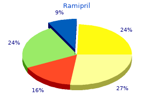 5 mg ramipril free shipping