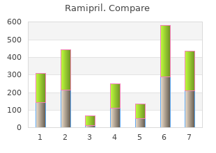 order 5 mg ramipril with visa