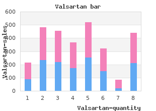 buy 80 mg valsartan