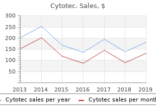 discount 200mcg cytotec amex