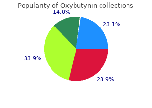 discount 5mg oxybutynin visa