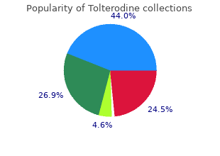 tolterodine 1 mg otc