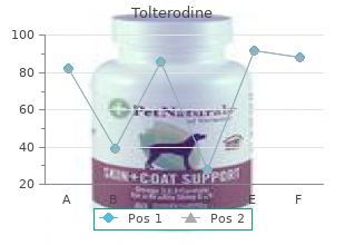buy generic tolterodine 4 mg online