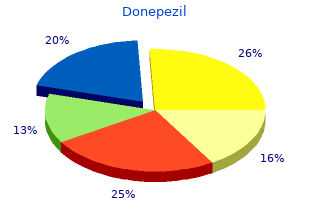 buy 5mg donepezil amex