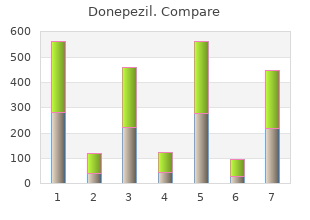 donepezil 5 mg on line