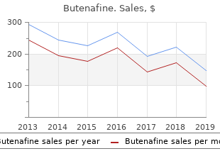 cheap 15 mg butenafine
