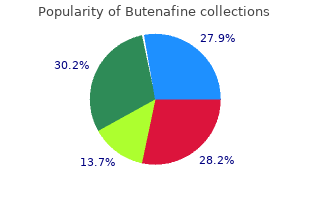 butenafine 15mg without prescription