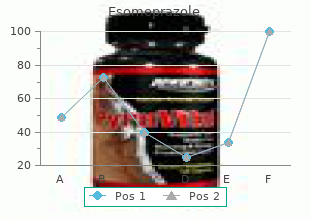 order esomeprazole 20 mg with visa