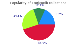 cheap etoricoxib 60mg with mastercard