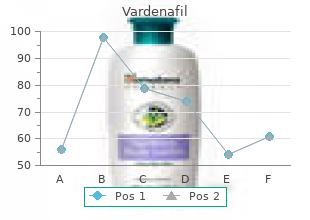 buy 10mg vardenafil