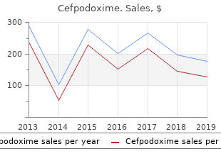 purchase cefpodoxime 100 mg line