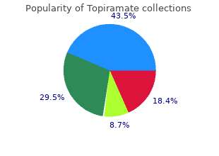 100mg topiramate sale