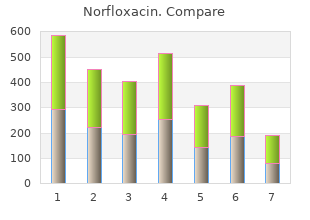 cheap norfloxacin 400mg visa