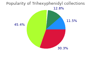 buy 2 mg trihexyphenidyl fast delivery