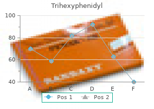 discount trihexyphenidyl 2mg mastercard