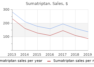 cheap 25mg sumatriptan free shipping