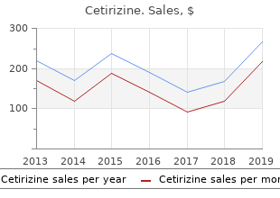 buy cetirizine 5mg low cost