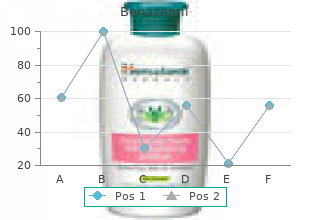 order benazepril 10 mg with visa