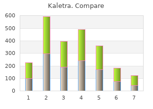 cheap kaletra 250 mg without prescription