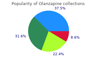 buy discount olanzapine 7.5 mg on-line