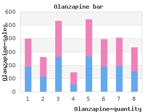 2.5mg olanzapine with visa