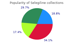 cheap selegiline 5 mg free shipping