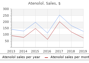 buy cheap atenolol 50 mg on-line