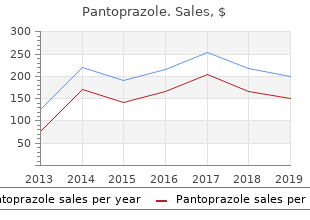 order 20 mg pantoprazole