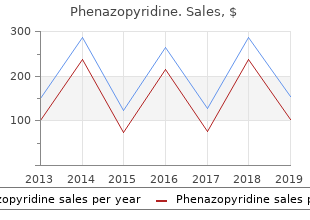 phenazopyridine 200mg with visa