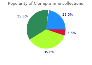 order clomipramine 10 mg line