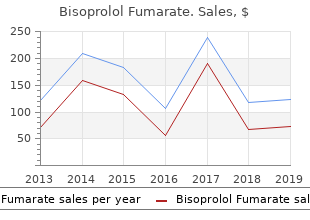 buy bisoprolol 5 mg cheap