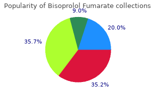 quality 5mg bisoprolol