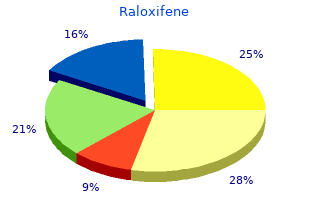 order raloxifene 60 mg without a prescription