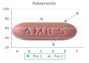 10mg rabeprazole sale
