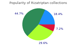 buy 10 mg rizatriptan with visa